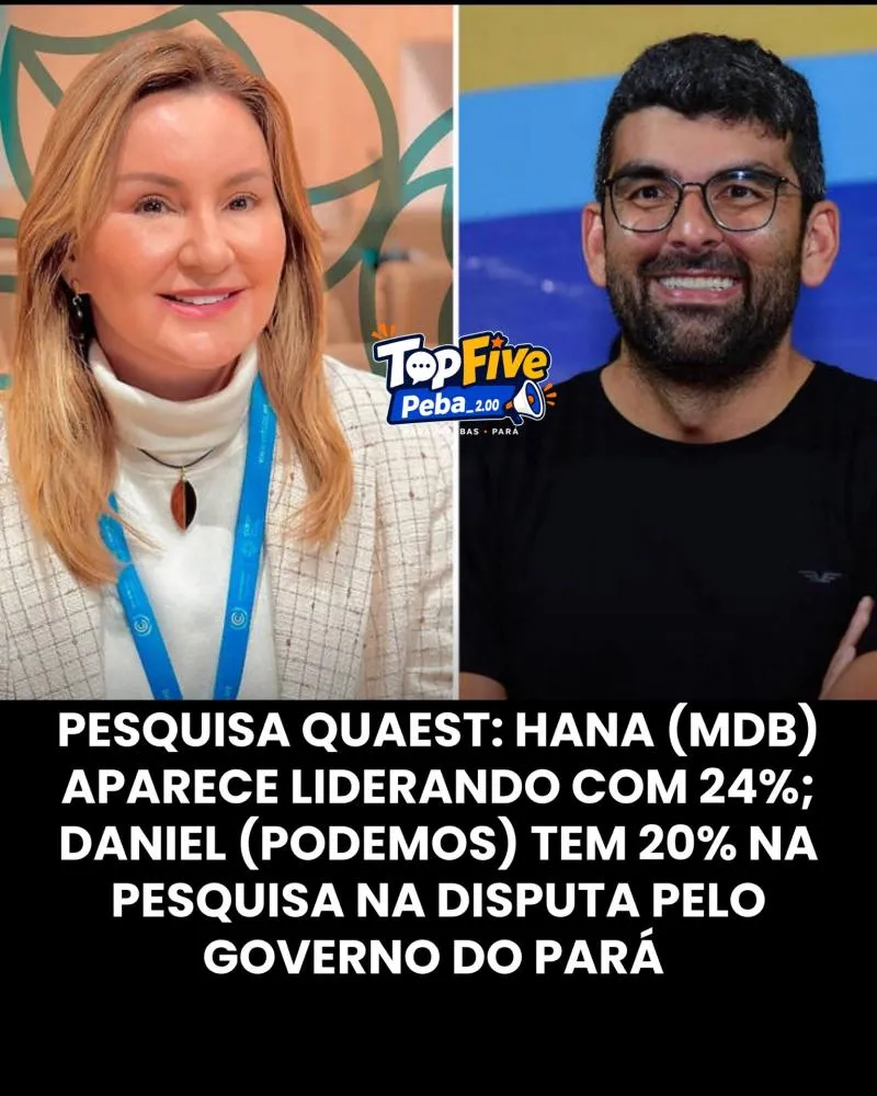 PESQUISA QUAEST: HANA (MDB) APARECE LIDERANDO COM 24%; DANIEL (PODEMOS) TEM 20% NA PESQUISA NA DISPUTA PELO GOVERNO DO PARÁ